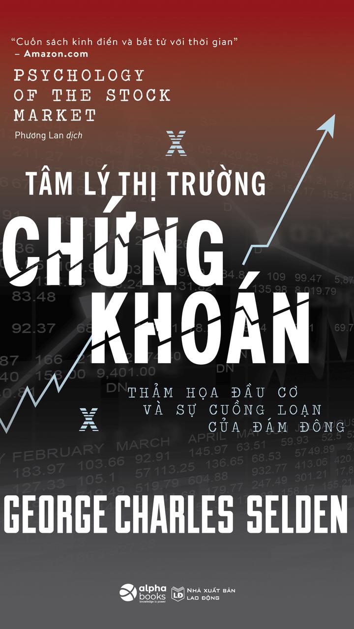 Tâm Lý Thị Trường Chứng Khoán